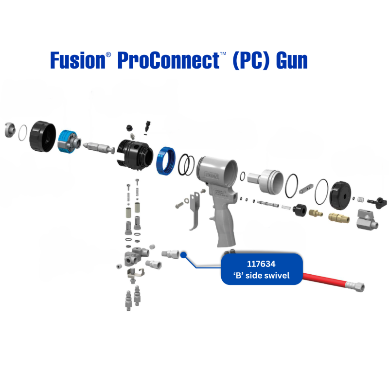 Swivel Adapter (B-Side) For Fusion Air Purge (AP) Spray Foam Guns - Aftermarket Part #117634